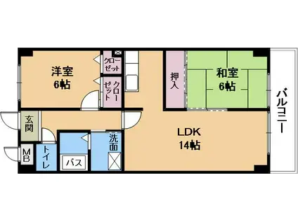 めるべーゆ杉(2LDK/3階)の間取り写真