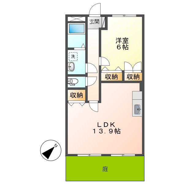 サンガーデン(1LDK/1階)の間取り写真