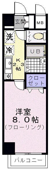 シャル一番町(1K/2階)の間取り写真