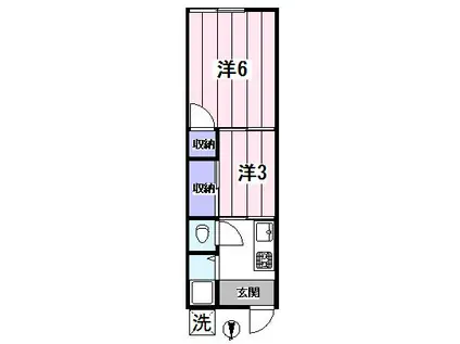 栄荘(2K/1階)の間取り写真