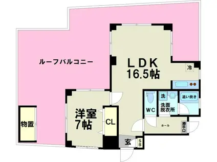 ANIMO笹塚(1LDK/5階)の間取り写真