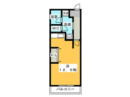 サーラ丸子(ワンルーム/2階)の間取り写真