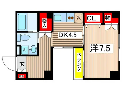 SUNFLOWER2(1DK/2階)の間取り写真