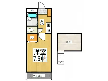 クレセントハイツ21(1K/1階)の間取り写真