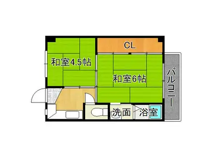 ビレッジハウス法善寺(2K/3階)の間取り写真