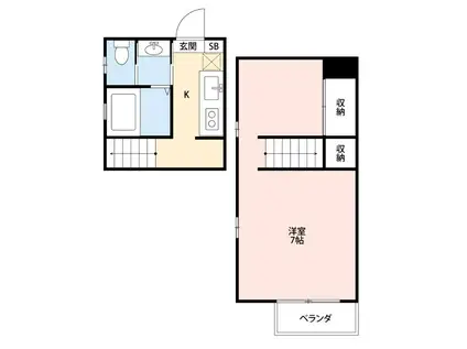 アパートメントKASAIII(1K/1階)の間取り写真