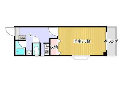 ヴィラージュオガワ(1K/2階)の間取り写真