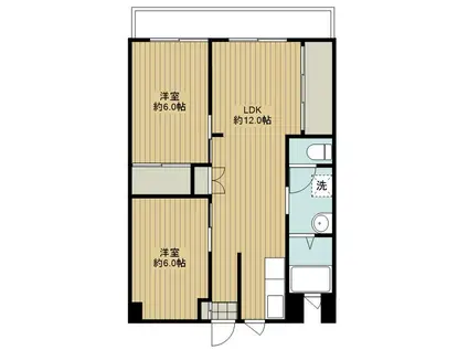 GLANZ KYOEIVIII(2LDK/5階)の間取り写真