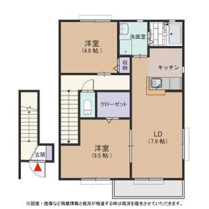 サンガーデン上川 D棟(2LDK/2階)の間取り写真