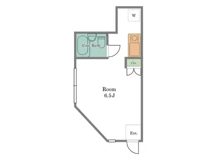 澤田ビル(1K/1階)の間取り写真