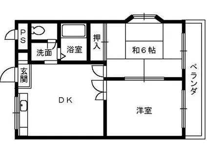 菊里マンション鳳(2LDK/2階)の間取り写真