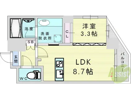 ノルデンハイム同心(1LDK/8階)の間取り写真