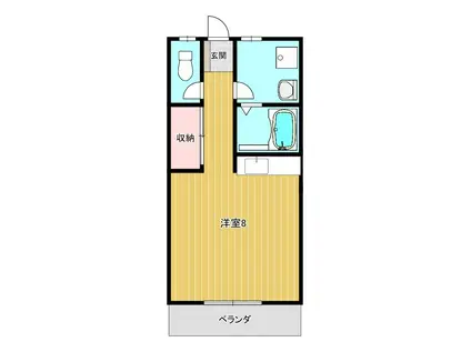 シティボックス(ワンルーム/1階)の間取り写真