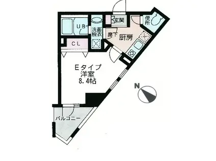 CIMA COPPI(1K/2階)の間取り写真