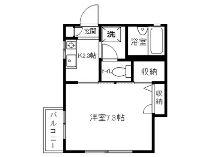 イル・クオーレ森(1K/1階)の間取り写真