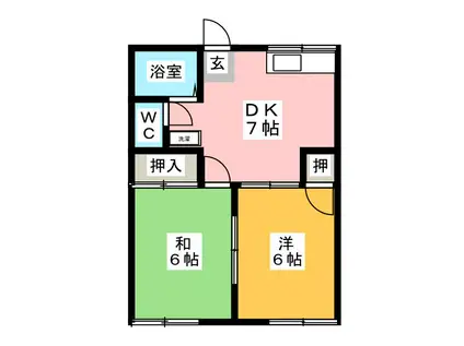 コーポ後田C(2DK/1階)の間取り写真