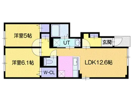 JR函館本線 高砂駅(北海道) 徒歩21分 2階建 築1年(2LDK/1階)の間取り写真