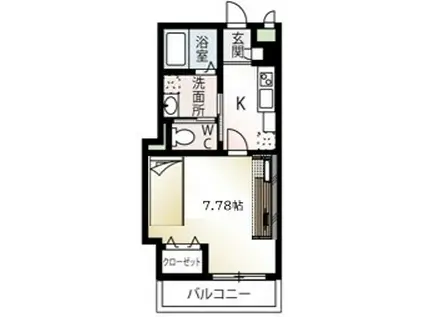 セーリング サンライズB(1K/2階)の間取り写真