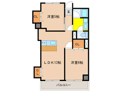 中村消防ビル(2LDK/3階)の間取り写真