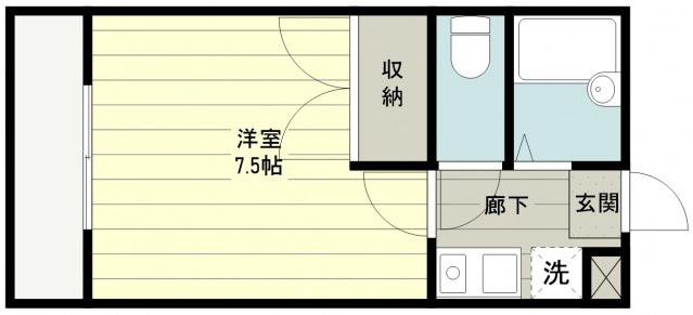 スクエリアガーデン砂新田(1K/1階)の間取り写真