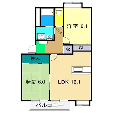 フォブール深田(2LDK/2階)の間取り写真