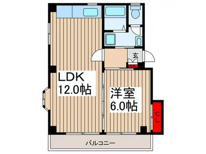アルカディア浦和(1LDK/1階)の間取り写真