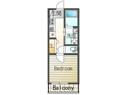 NAT上尾(1K/2階)の間取り写真