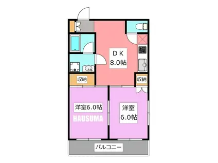 コア千駄木(2DK/2階)の間取り写真