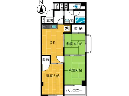 スカイハイツ(3DK/2階)の間取り写真