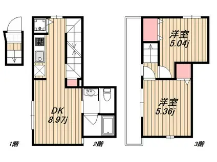 BHテラス東中野(2DK/2階)の間取り写真
