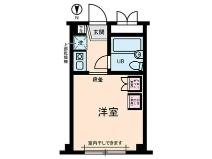 ユーフォリア大口(ワンルーム/2階)の間取り写真