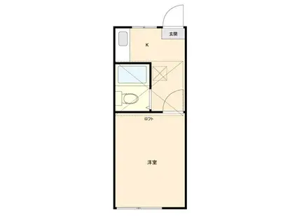 アネックスノジマ1(1K/1階)の間取り写真