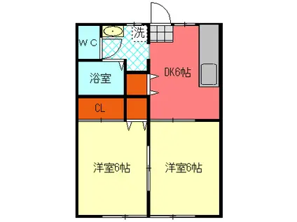 ナチュールハウス(2DK/1階)の間取り写真