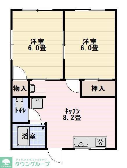 シティハイムハロー(2DK/2階)の間取り写真