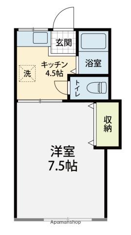 リバーサイド1番館(1K/2階)の間取り写真