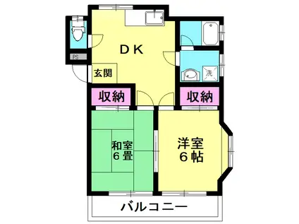 リバーサイド(2DK/2階)の間取り写真