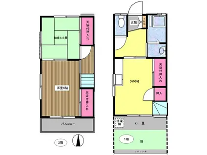 メゾネット安田 右(2DK/1階)の間取り写真