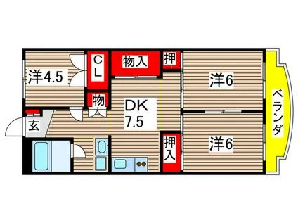 グリーンヒル国立(3DK/3階)の間取り写真