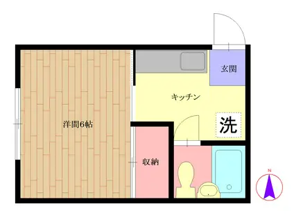 アサダハイツ201(1K/2階)の間取り写真