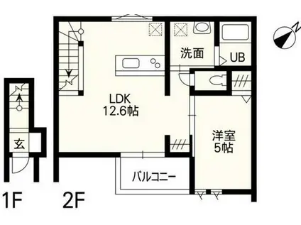 ホワイトステージSUYA(1LDK/2階)の間取り写真