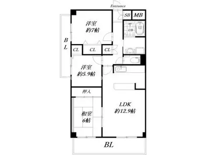 グリーンヴィラ武庫(3LDK/3階)の間取り写真
