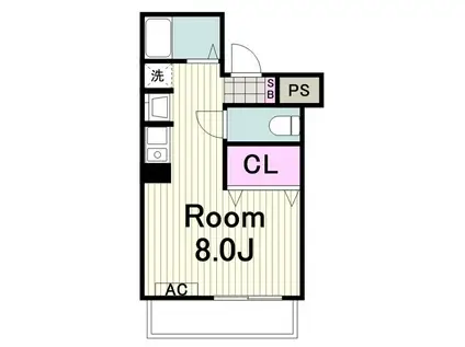 佐藤ビル(ワンルーム/3階)の間取り写真