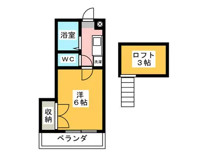 メゾンドティーズ(1K/2階)の間取り写真
