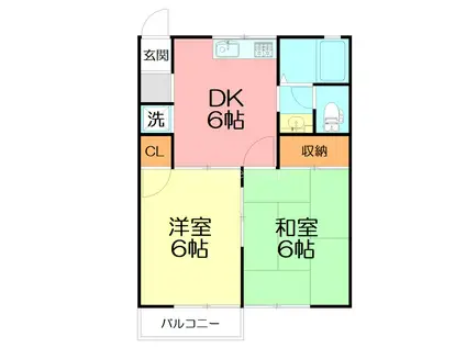 第2プラスサンパーク(2DK/2階)の間取り写真