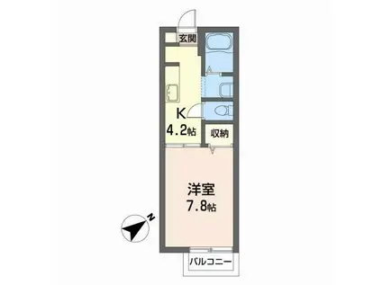 アーバンヒルズ(1K/2階)の間取り写真
