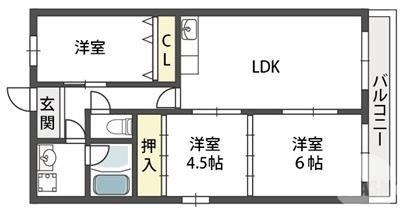 ドエルなかもず(3LDK/3階)の間取り写真