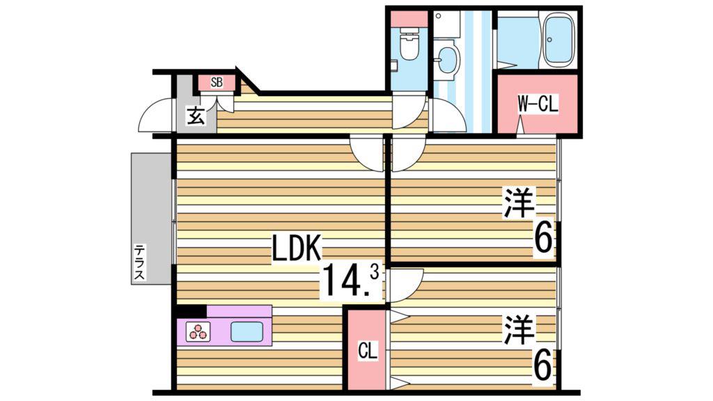 リバーサイドスクエア参番館(2LDK/1階)の間取り写真