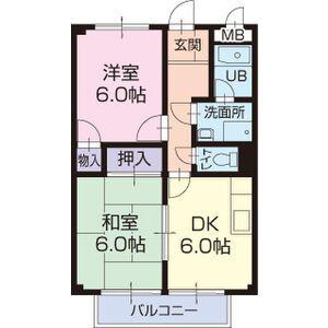 SURPLUS MAKI III(2DK/2階)の間取り写真