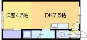 レジデンス松並(1DK/1階)の間取り写真