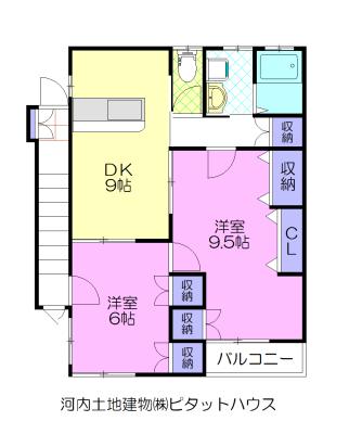 スマハイツ1号館(2DK/2階)の間取り写真